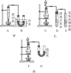 实验室氯气制取与净化装置解析